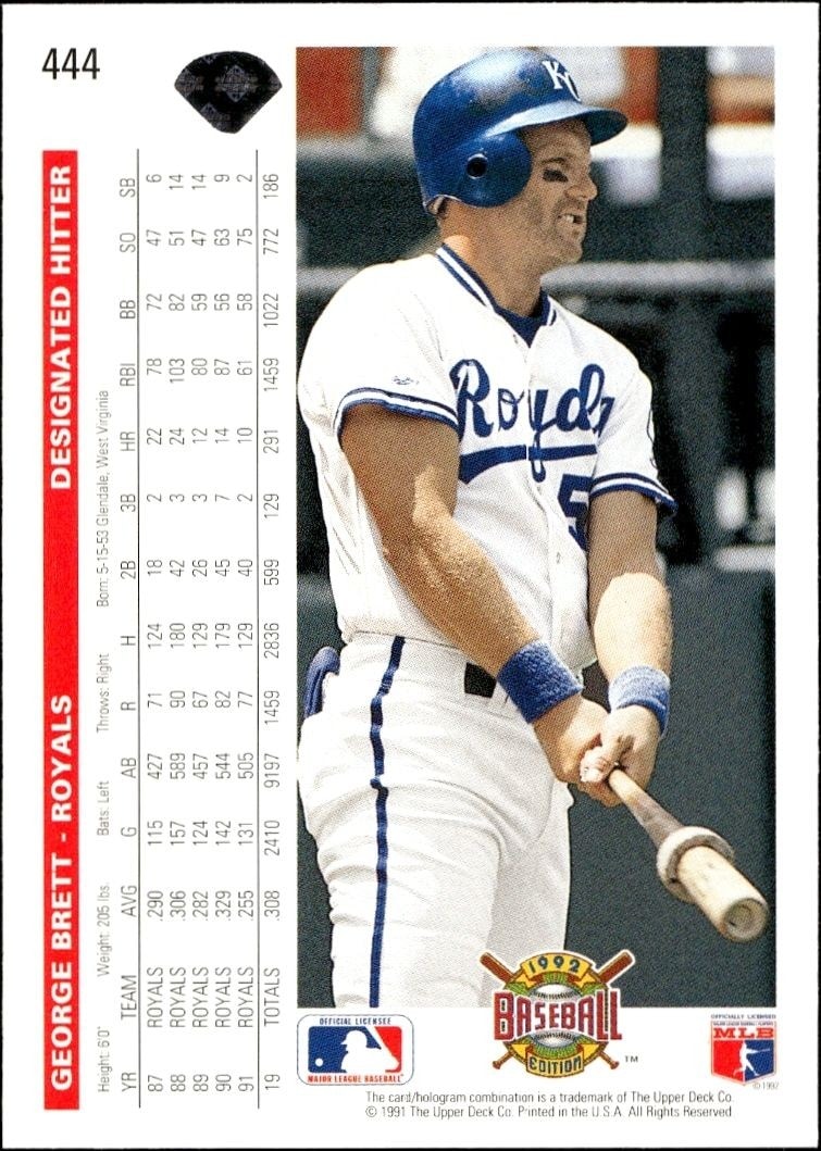 1992 Upper Deck George Brett #444 baseball trading card back