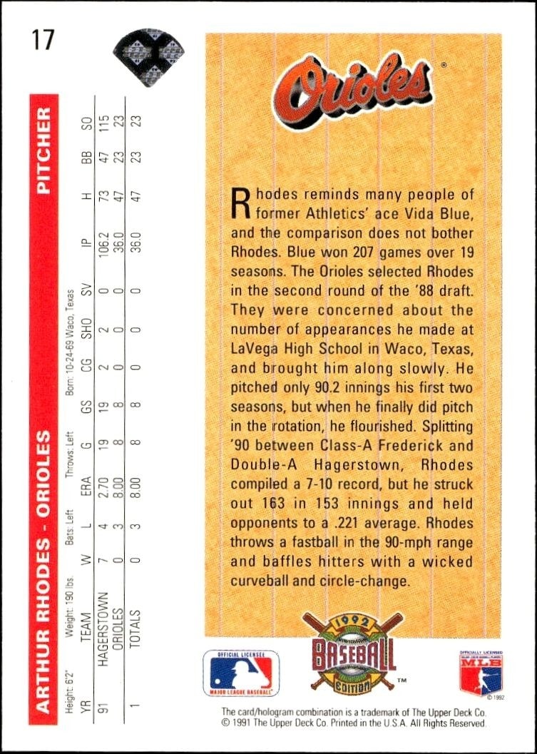 1992 Upper Deck Arthur Rhodes Star #17 baseball trading card back