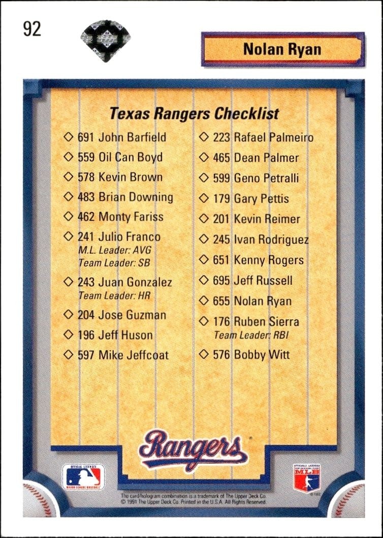 Nolan Ryan - Back