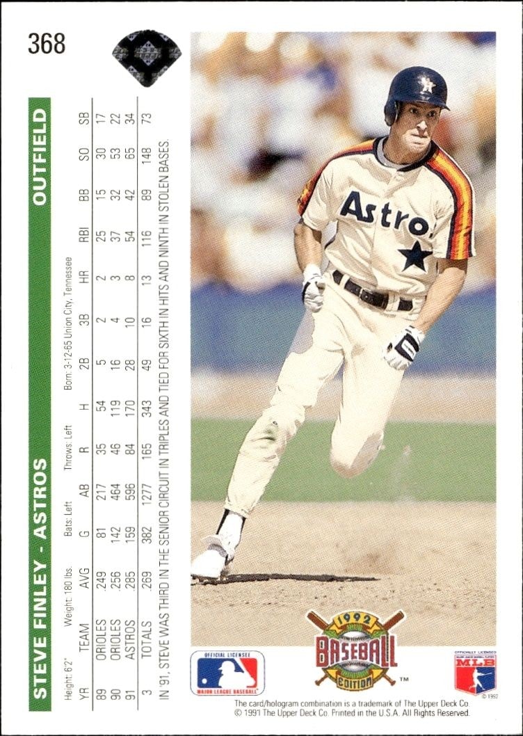 1992 Upper Deck Steve Finley #368 baseball trading card back