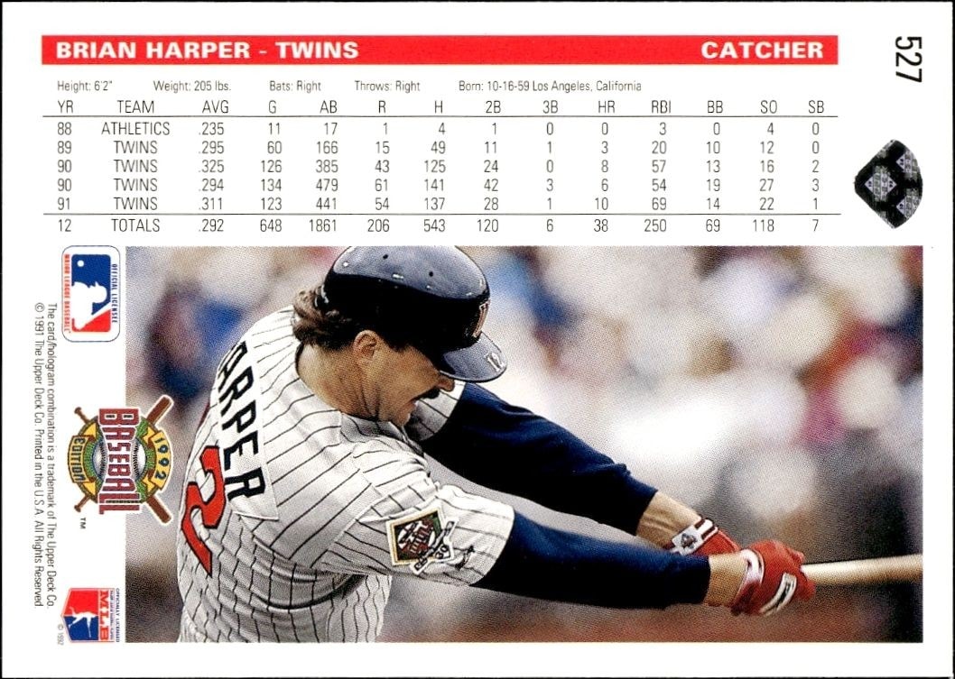 1992 Upper Deck Brian Harper #527 baseball trading card back