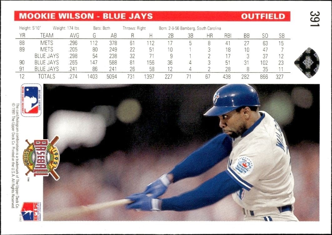 1992 Upper Deck Mookie Wilson #391 baseball trading card back
