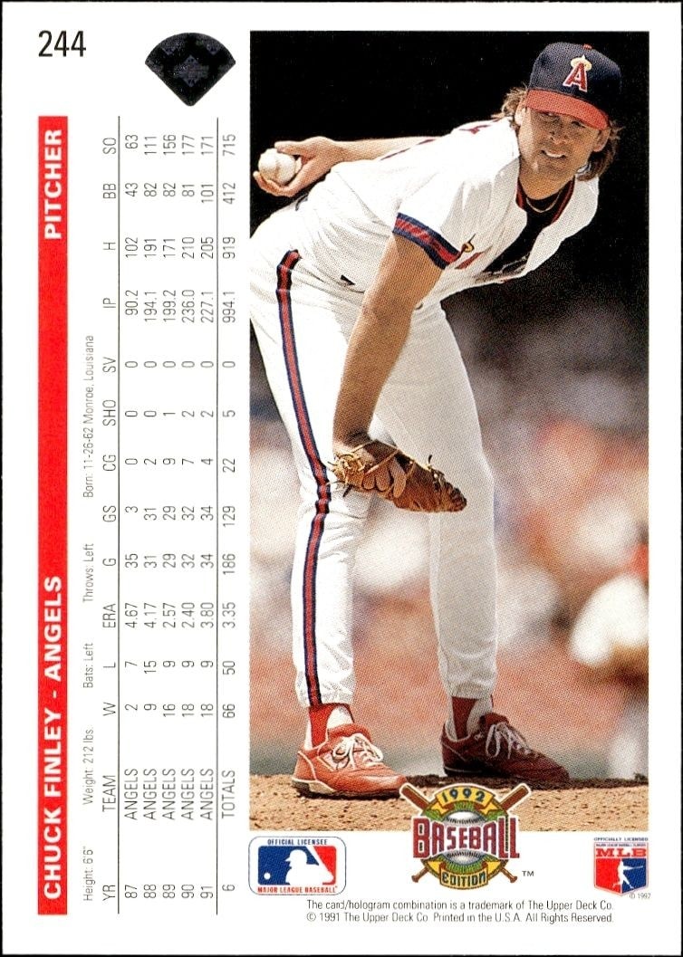 1992 Upper Deck Chuck Finley #244 baseball trading card back