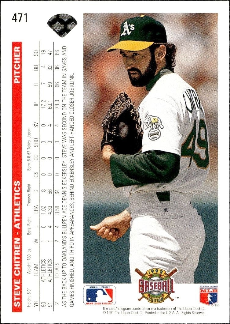 1992 Upper Deck Steve Chitren #471 baseball trading card back