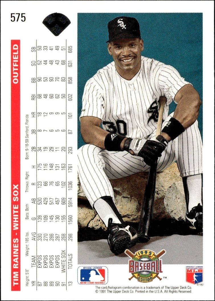 1992 Upper Deck Tim Raines #575 baseball trading card back