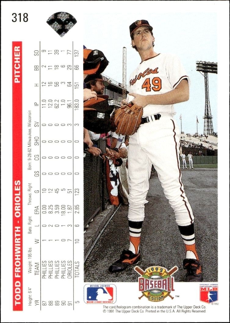1992 Upper Deck Todd Frohwirth #318 baseball trading card back