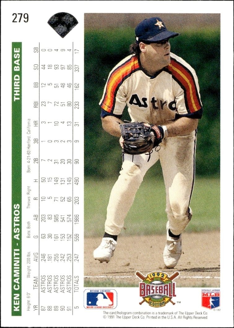 1992 Upper Deck Ken Caminiti #279 baseball trading card back