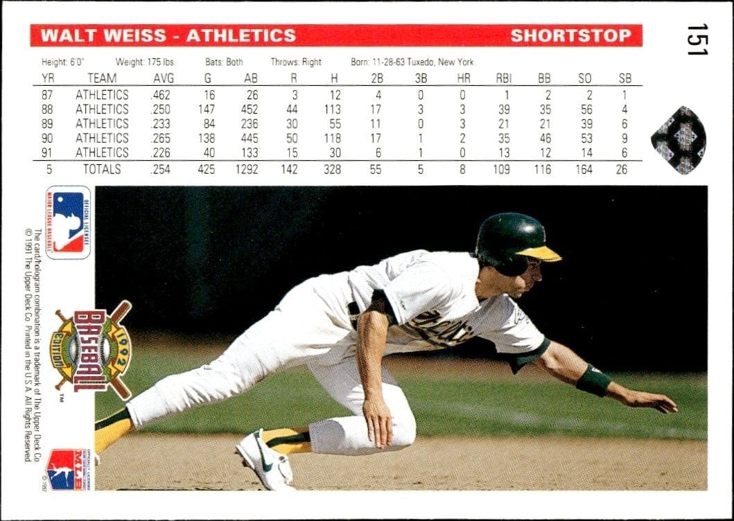 1992 Upper Deck Walt Weiss #151 baseball trading card back