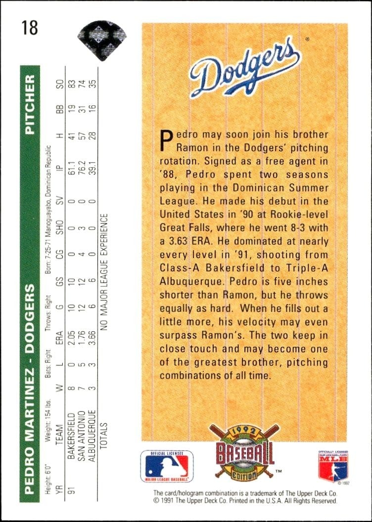 1992 Upper Deck Pedro Martinez #18 baseball trading card back