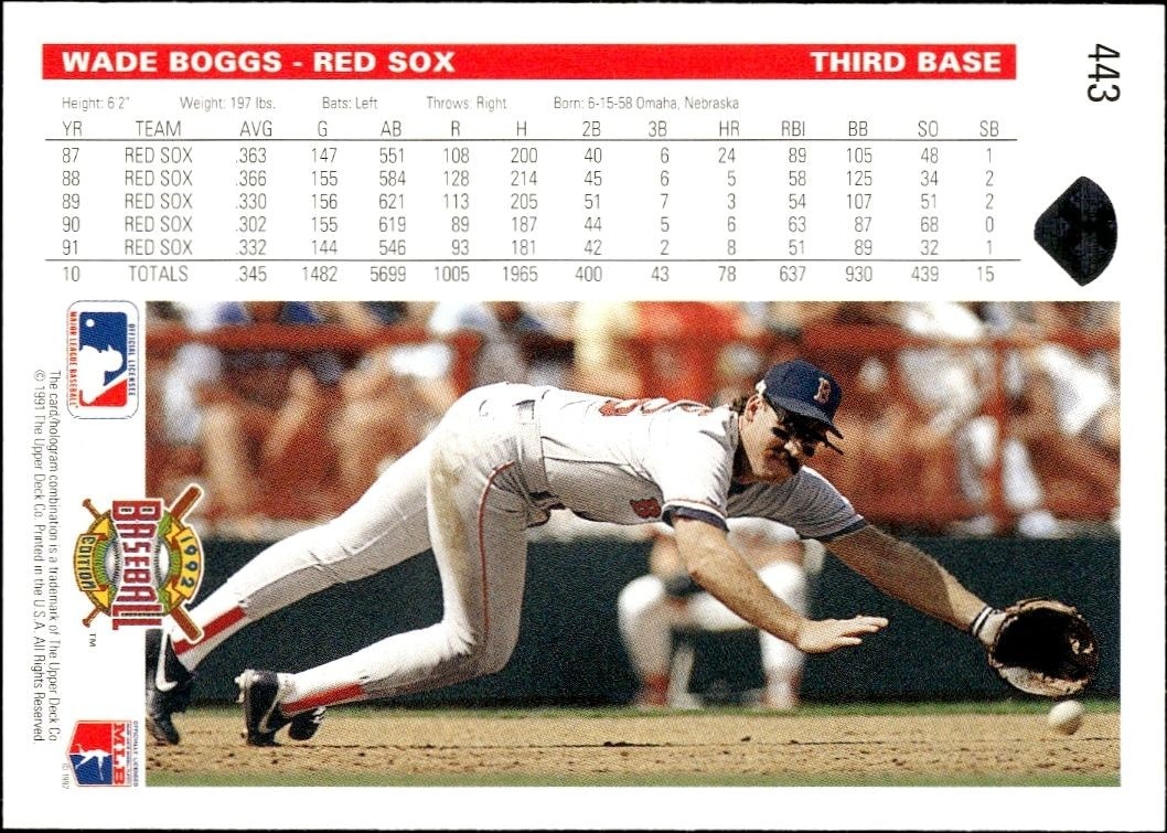 1992 Upper Deck Wade Boggs #443 baseball trading card back