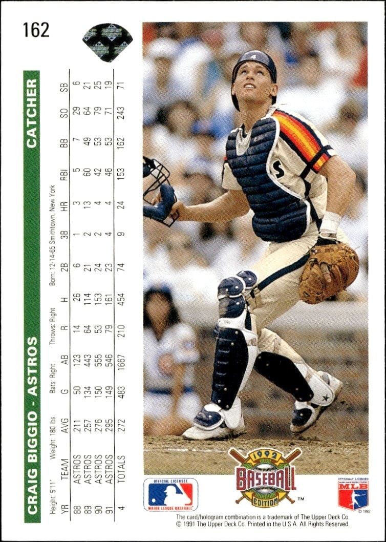 1992 Upper Deck Craig Biggio #162 baseball trading card back