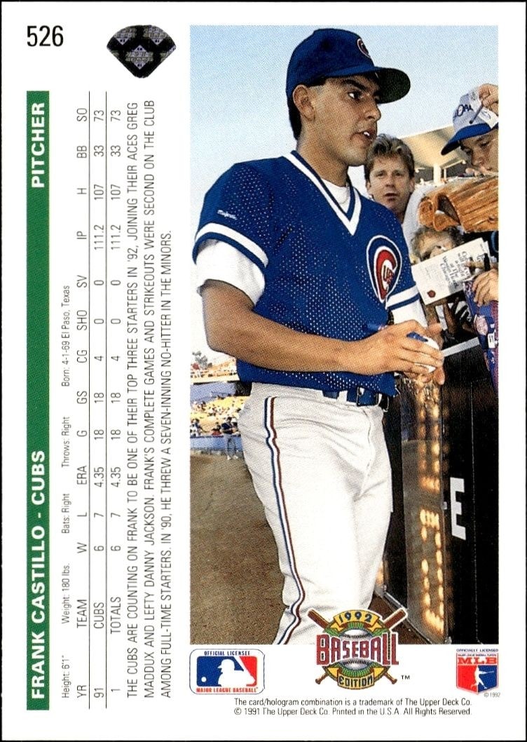 1992 Upper Deck Frank Castillo #526 baseball trading card back