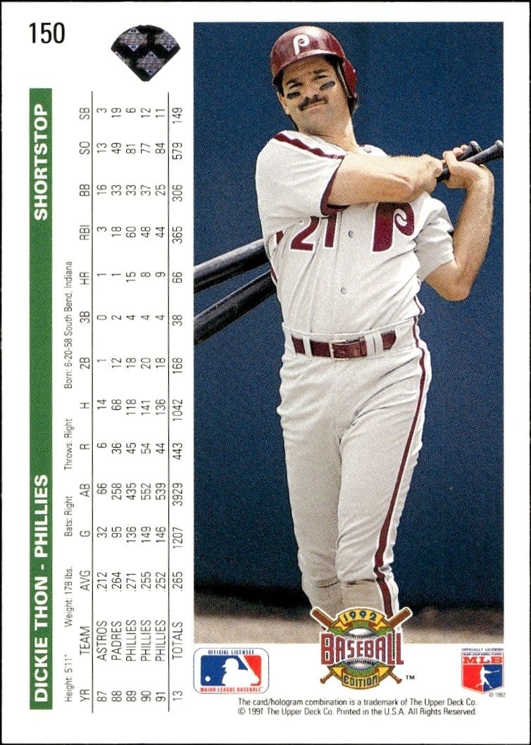 1992 Upper Deck Dickie Thon #150 baseball trading card back