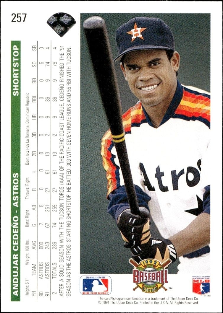 1992 Upper Deck Andujar Cedeno #257 baseball trading card back