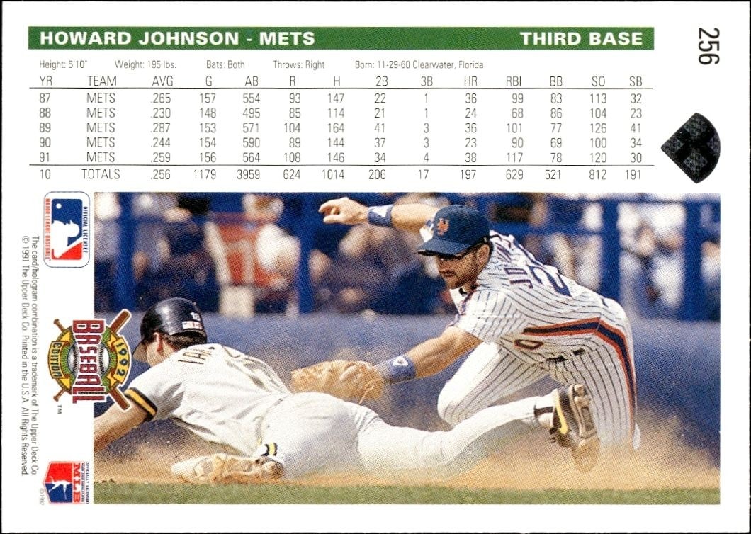 1992 Upper Deck Howard Johnson #256 baseball trading card back