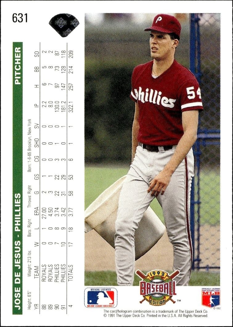 1992 Upper Deck Jose DeJesus #631 baseball trading card back