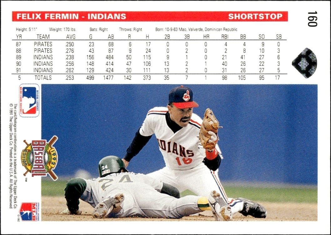1992 Upper Deck Felix Fermin #160 baseball trading card back