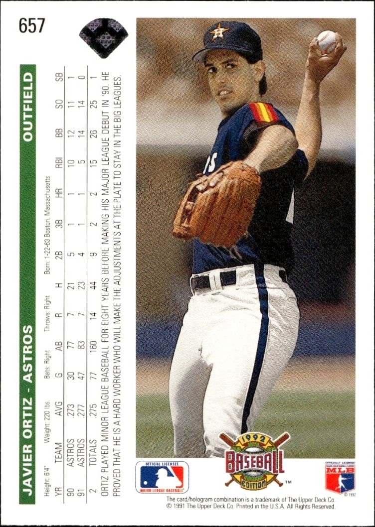 1992 Upper Deck Javier Ortiz #657 baseball trading card back