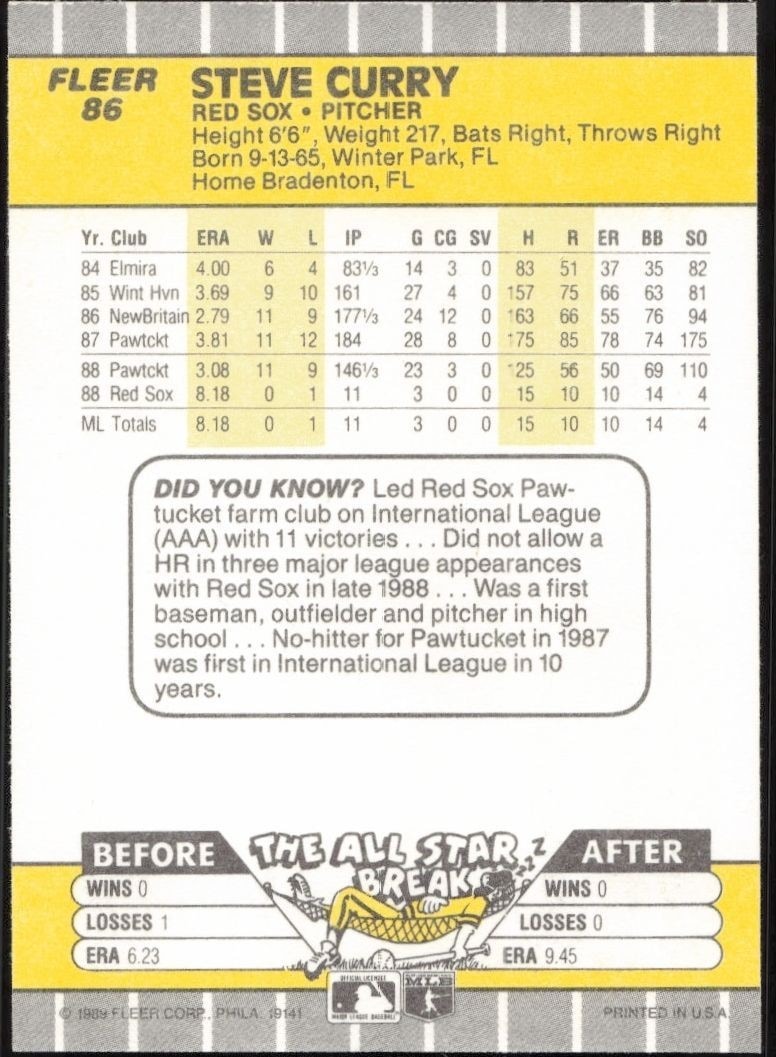 1989 Fleer Steve Curry #86 baseball trading card back
