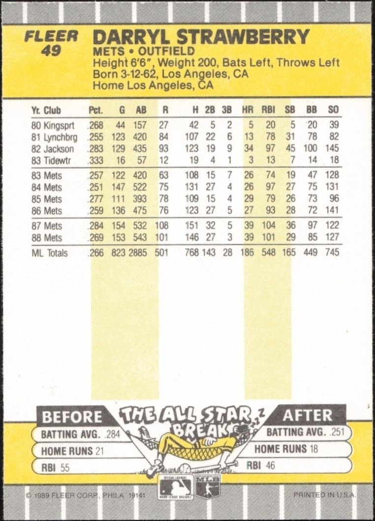1989 Fleer Darryl Strawberry #49 baseball trading card back