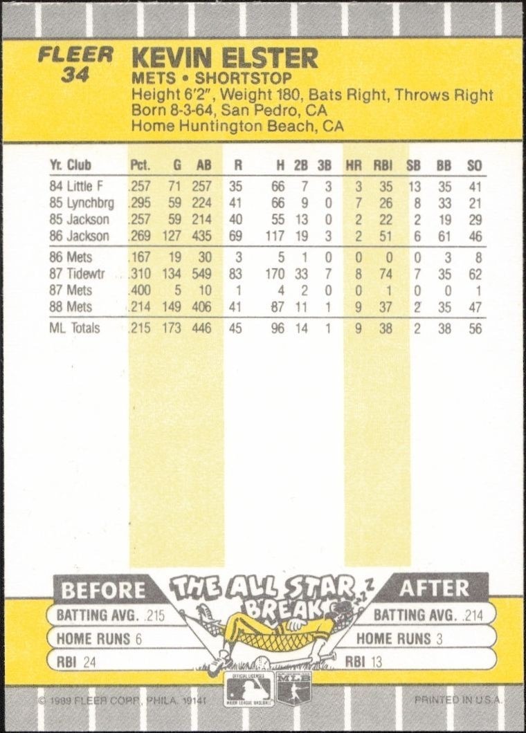 1989 Fleer Kevin Elster #34 baseball trading card back