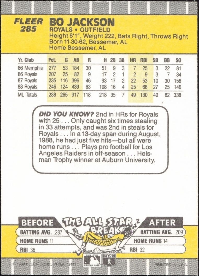 1989 Fleer Bo Jackson #285 baseball trading card back