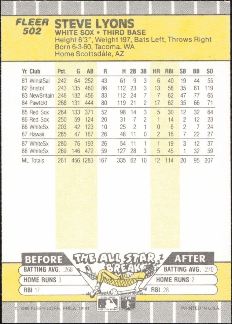 1989 Fleer Steve Lyons #502 baseball trading card back