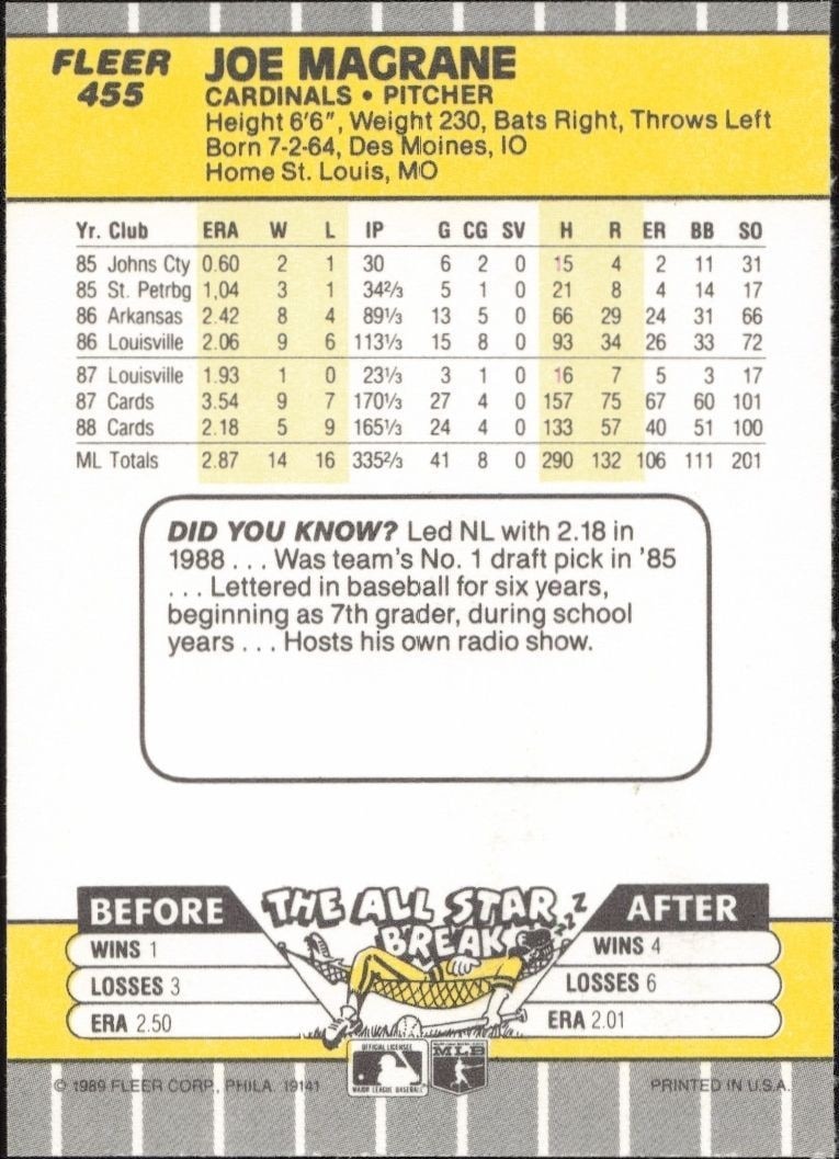 1989 Fleer Joe Magrane #455 baseball trading card back
