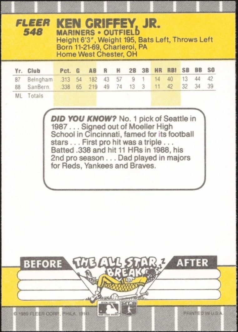 1989 Fleer Ken Griffey Jr. #548 baseball trading card back