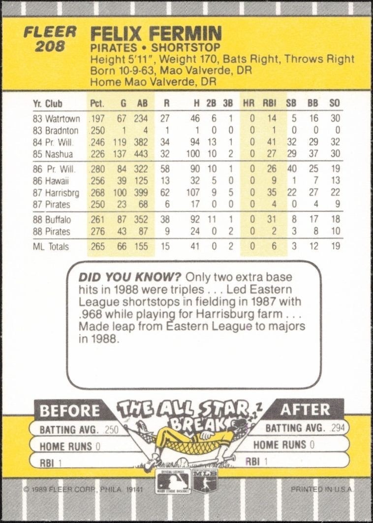 1989 Fleer Felix Fermin #208 baseball trading card back