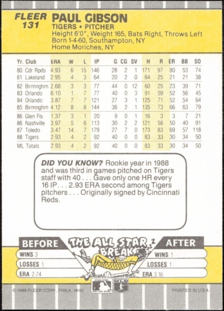 1989 Fleer Paul Gibson #131 baseball trading card back
