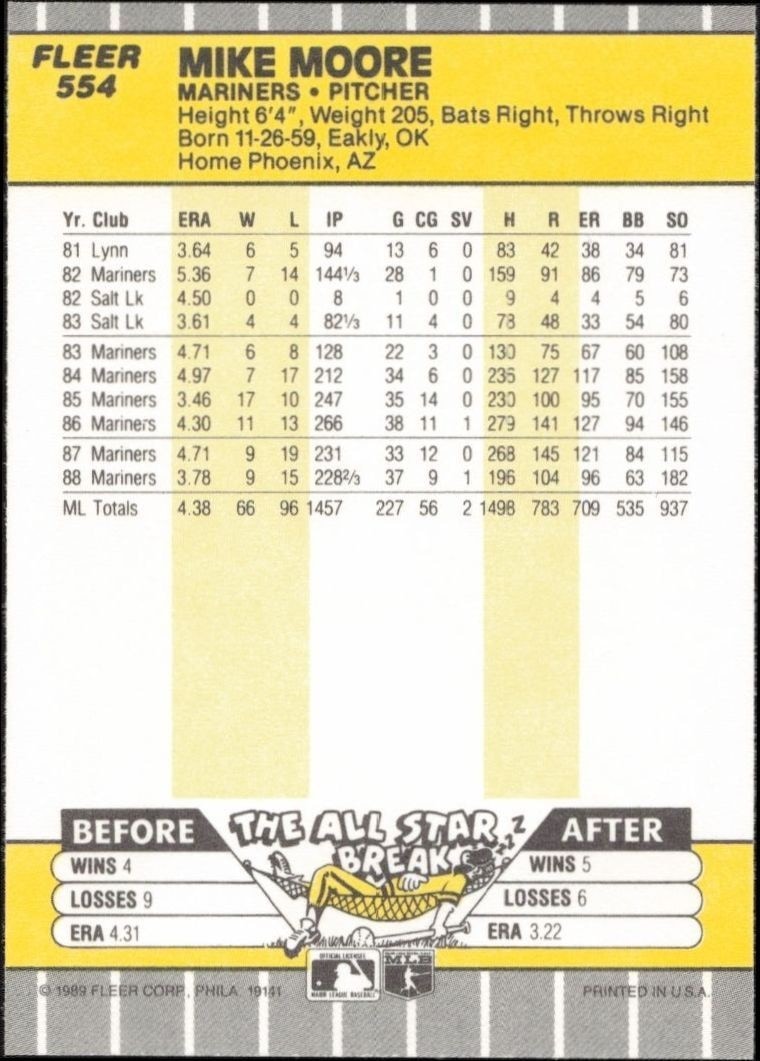 1989 Fleer Mike Moore #554 baseball trading card back