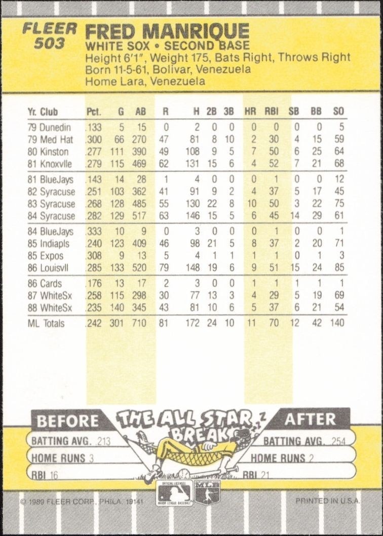 1989 Fleer Fred Manrique #503 baseball trading card back