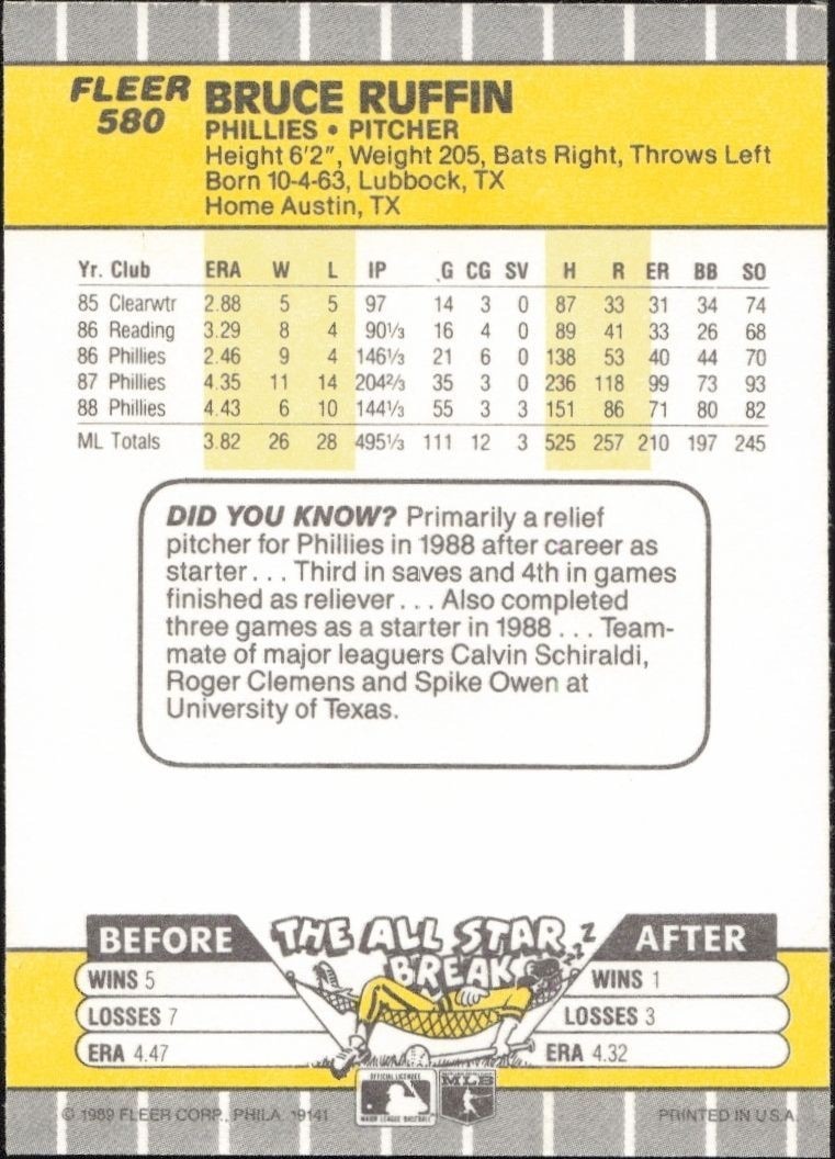 1989 Fleer Bruce Ruffin #580 baseball trading card back