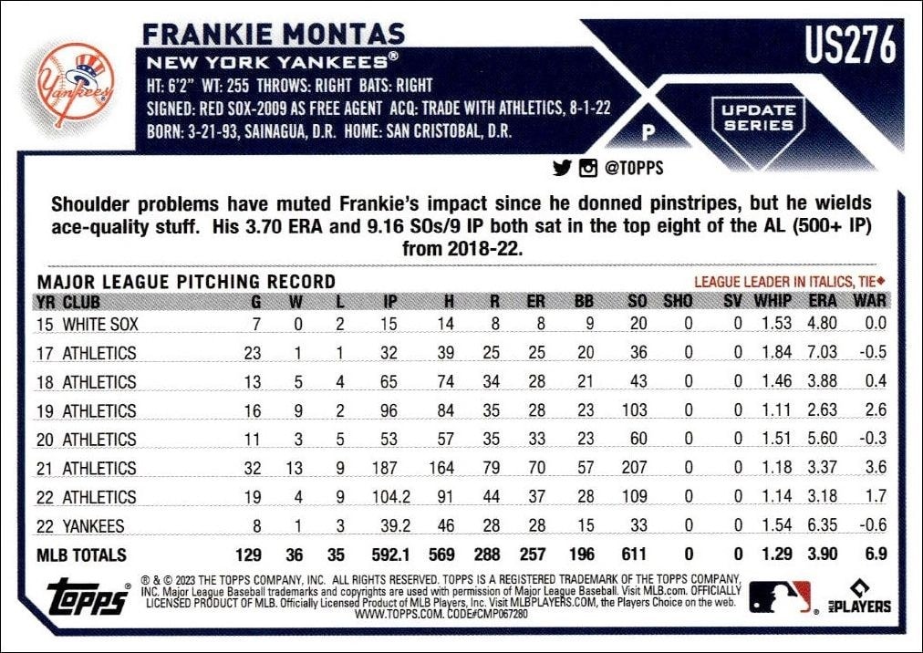 2023 Topps Update Frankie Montas #US276 baseball trading card back