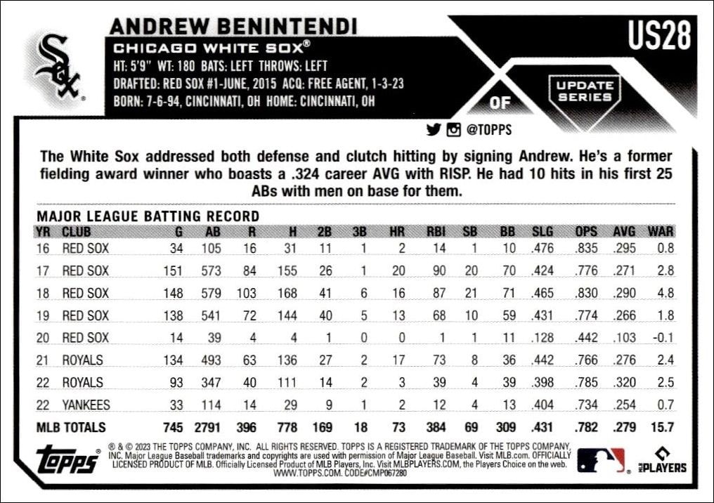 2023 Topps Update Andrew Benintendi #US28 baseball trading card back
