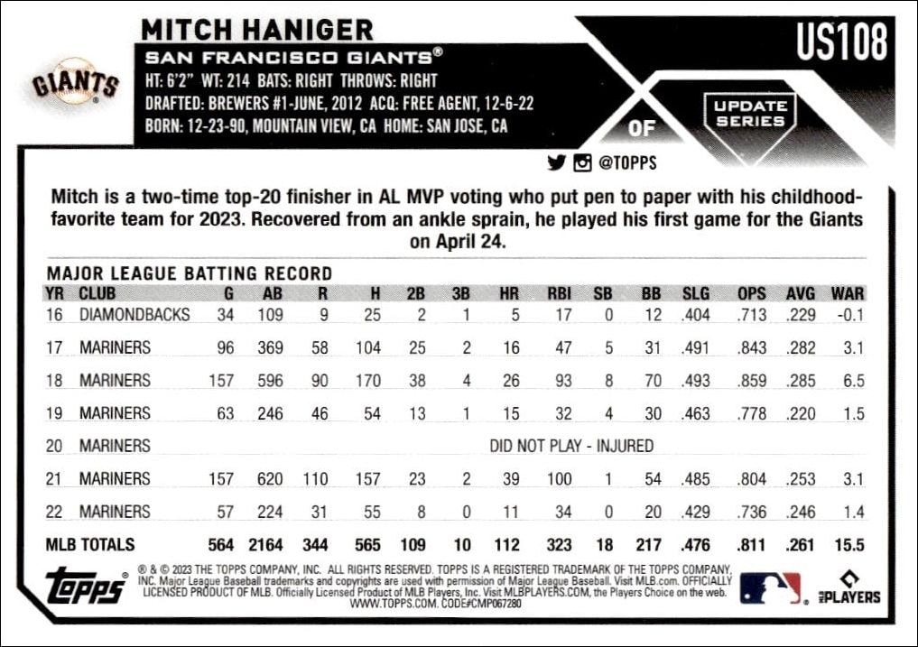 2023 Topps Update Mitch Haniger #US108 baseball trading card back