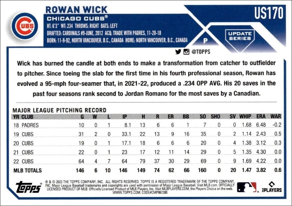 2023 Topps Update Rowan Wick #US170 baseball trading card back