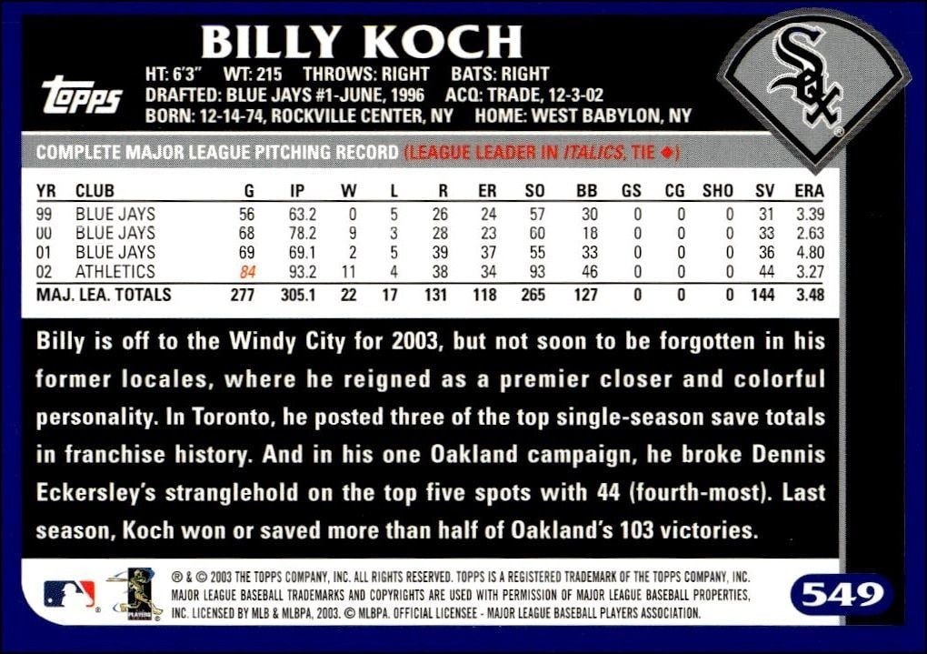 2003 Topps Billy Koch #364 baseball trading card back