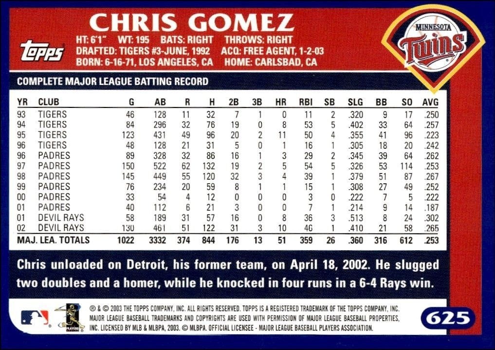 2003 Topps Chris Gomez #625 baseball trading card back