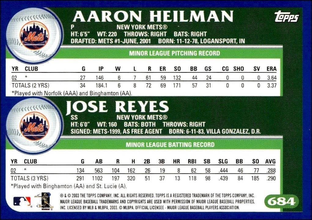 2003 Topps Aaron Heilman / Jose Reyes #684 baseball trading card back