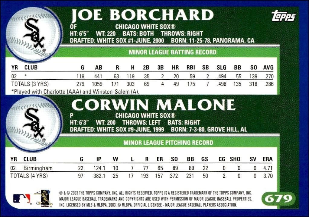 2003 Topps Joe Borchard / Corwin Malone #679 baseball trading card back