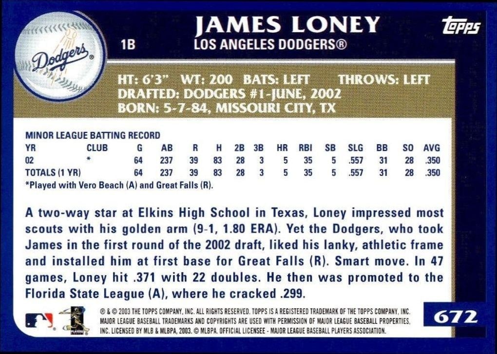 2003 Topps James Loney #672 baseball trading card back