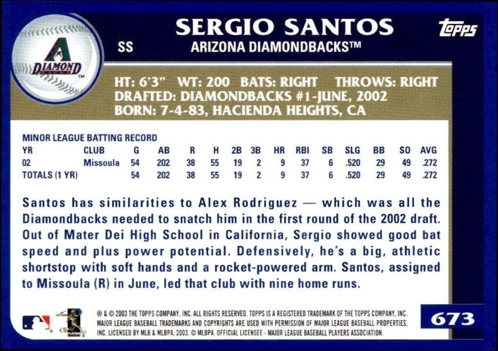 2003 Topps Sergio Santos #673 baseball trading card back
