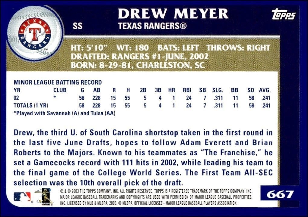 2003 Topps Drew Meyer #667 baseball trading card back