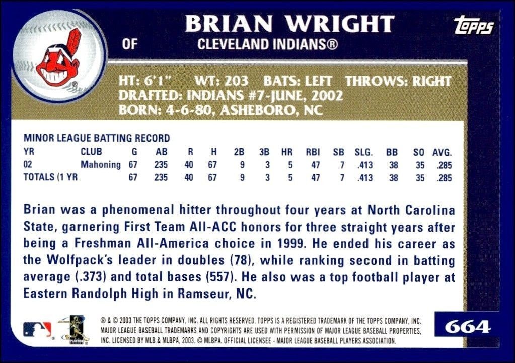 2003 Topps Brian Wright #664 baseball trading card back