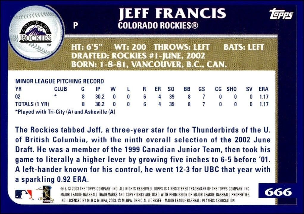 2003 Topps Jeff Francis #666 baseball trading card back