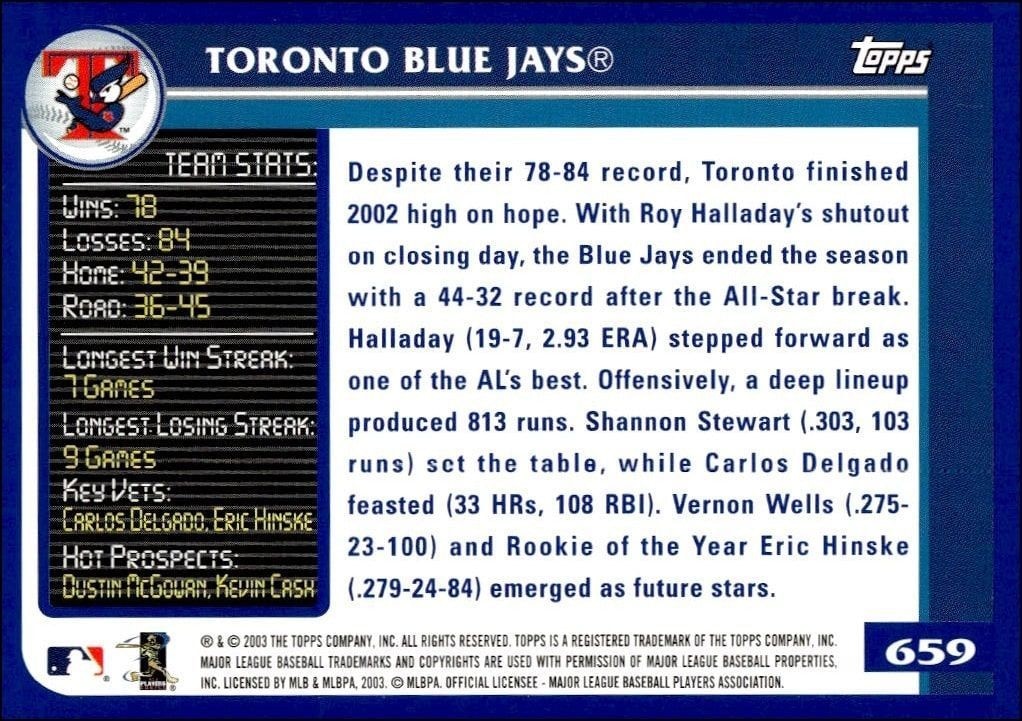 2003 Topps Blue Toronto Blue Jays #659 baseball trading card back