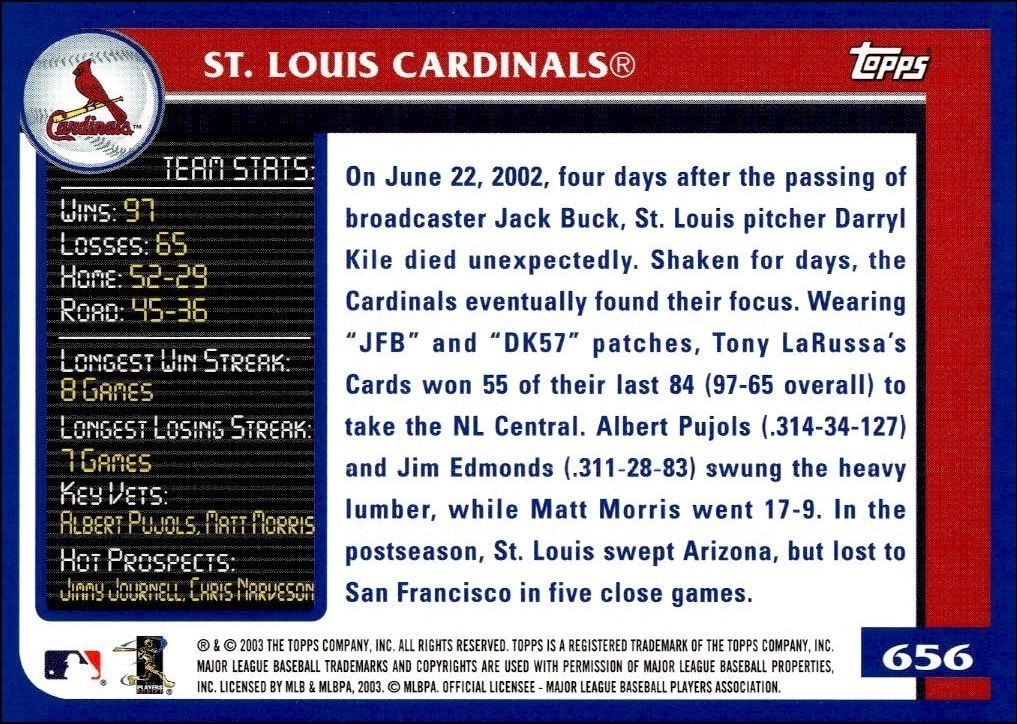 2003 Topps St. Louis Cardinals #656 baseball trading card back