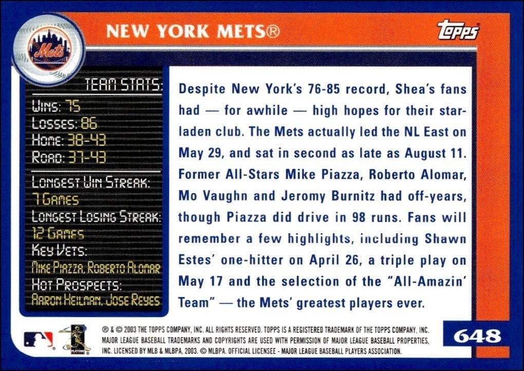 2003 Topps New York Mets #648 baseball trading card back